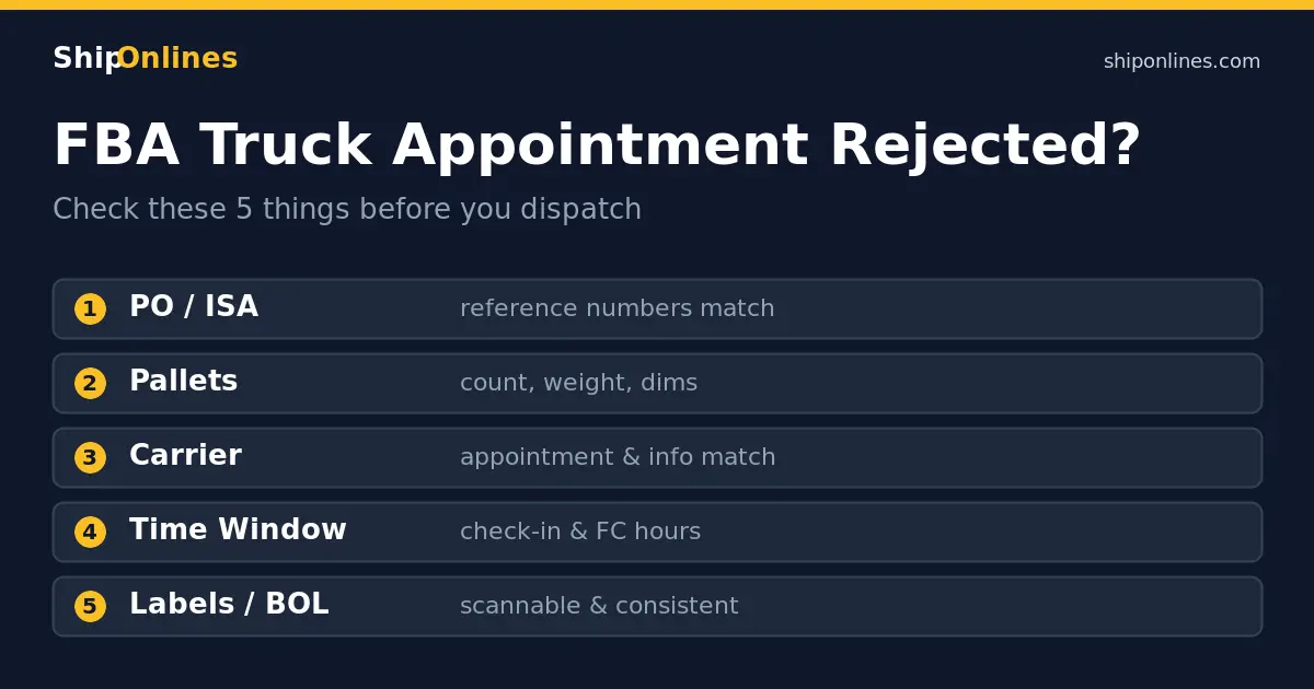 FBA Truck Appointment Rejected? What to Check Before Delivery